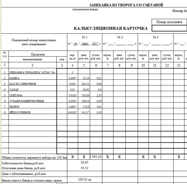 Калькуляционная карта образец для общепита