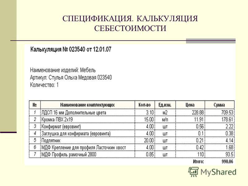 Калькулирования себестоимости курсовая