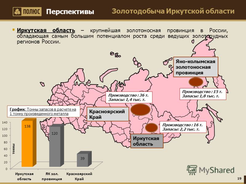 Карта золотых месторождений