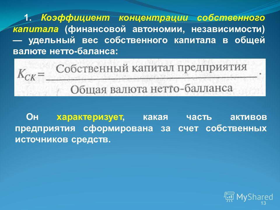 Собственный капитал валюту баланса. Коэффициент собственного капитала. Концентрации собственного капитала. Коэффициент независимости собственного капитала. Коэф концентрации собственного капитала показывает.