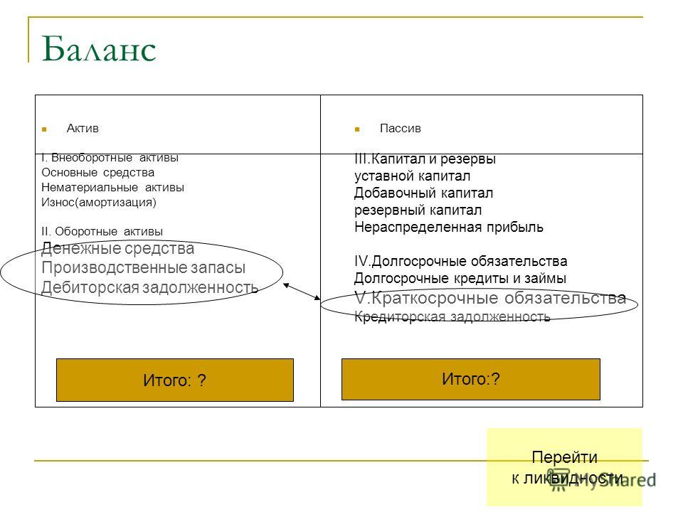 Есть данные после конца блока полезных данных 7zip что это