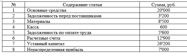 Задолженность перед поставщиками. Оплачена задолженность поставщикам. Задолженность перед поставщиками счет. Оплачена задолженность поставщикам за материалы. Оплачена задолженность перед поставщиками проводка.