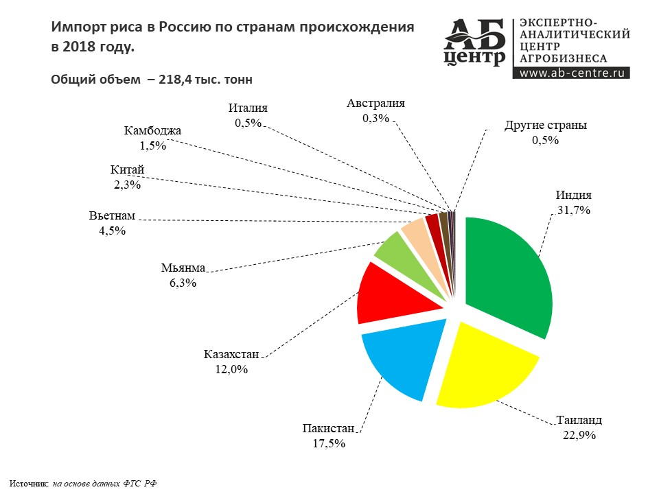 Сааб кто производитель страна