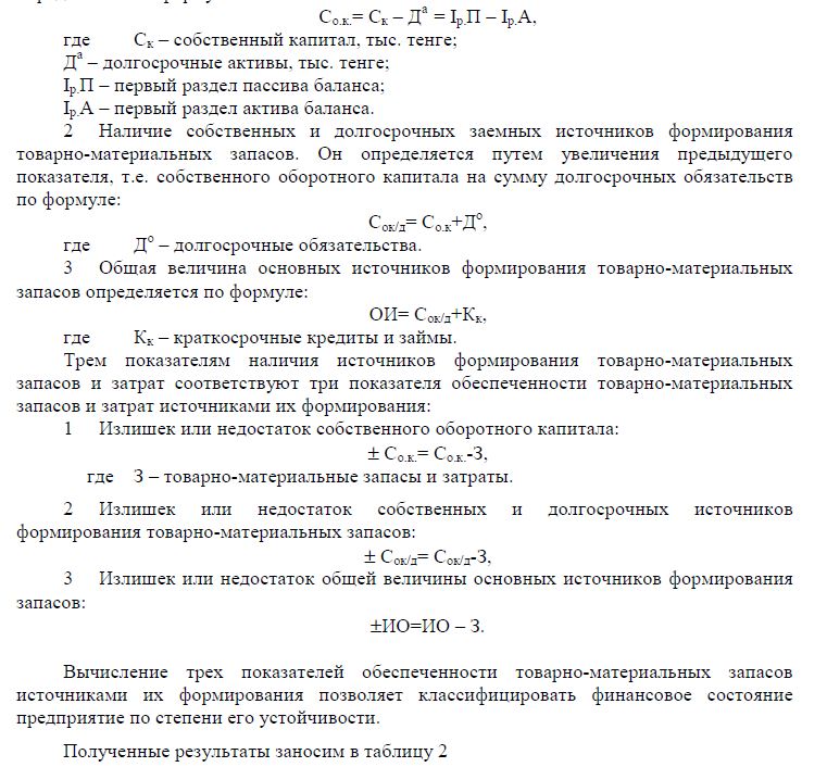 Коэффициент обеспеченности запасов собственными оборотными средствами. Коэффициент обеспеченности запасов формула. Коэффициент обеспеченности запасов собственным капиталом. Коэффициент обеспеченности материальных запасов формула. Обеспеченность запасов и затрат собственными средствами формула.