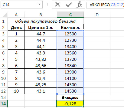 Как посчитать коэффициент вариации в excel