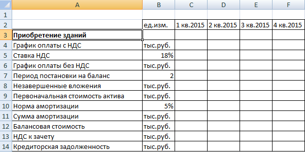 Бизнес план небольшого предприятия