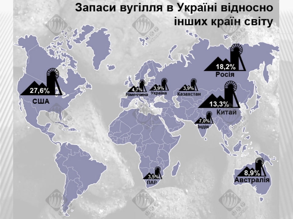 Запасы каменного угля в мире. Запасы угля в мире карта. Запасы каменного угля в мире карта. Карта залежей угля в мире. Карта добычи каменного угля в мире.