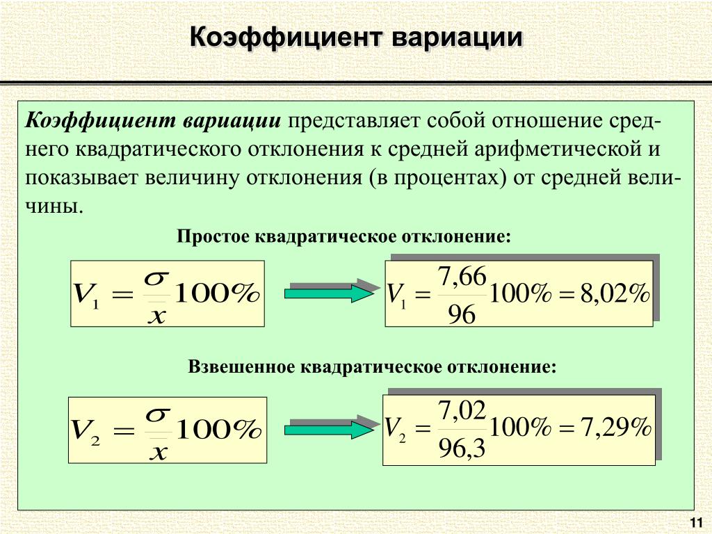 Гипотетическая средняя разность excel