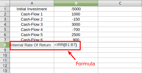 IRR Excel Calculation 2
