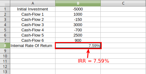 IRR Excel Calculation 3