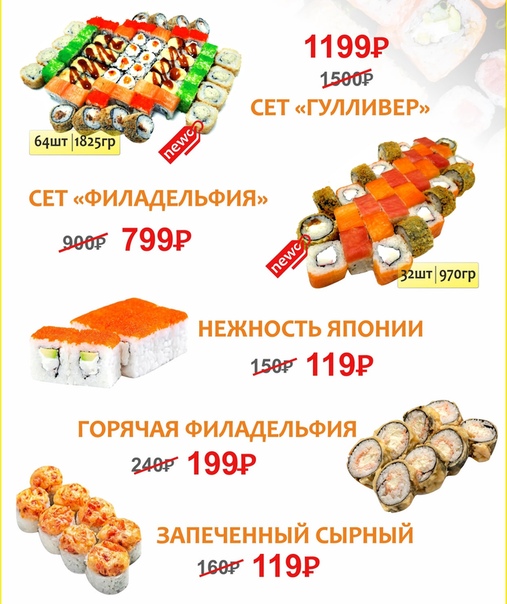 Biznes Plan Sushi Bara S Dostavkoj Biznes Plan Sushi Bara S Raschetami Trening Oratorskoe Iskusstvo