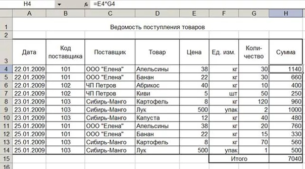 Как посмотреть остатки на складе в 1с унф