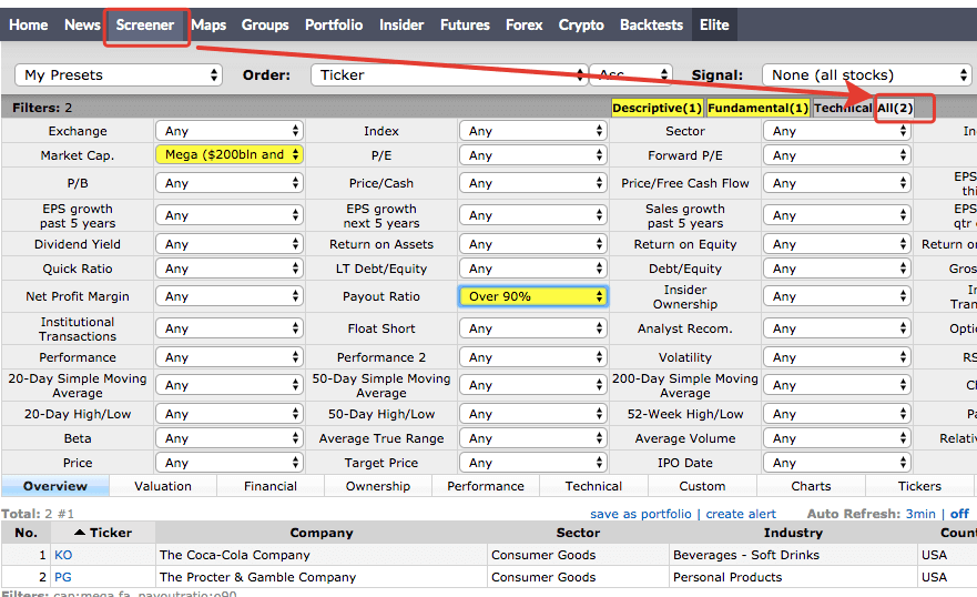 Payout Ratio - поиск акций