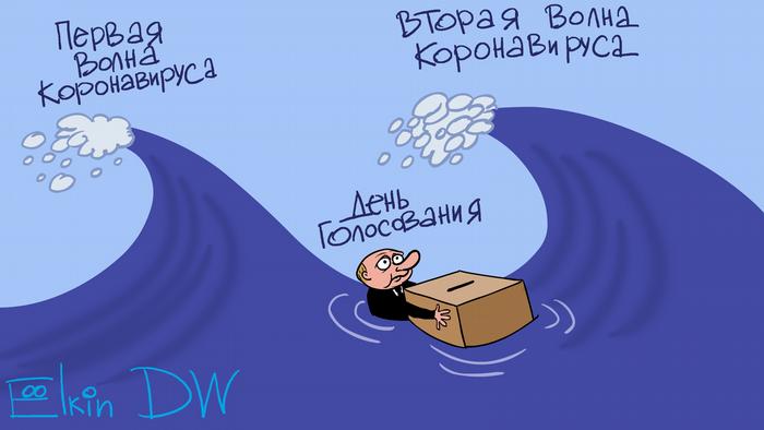 Путин между двумя волнами коронавируса