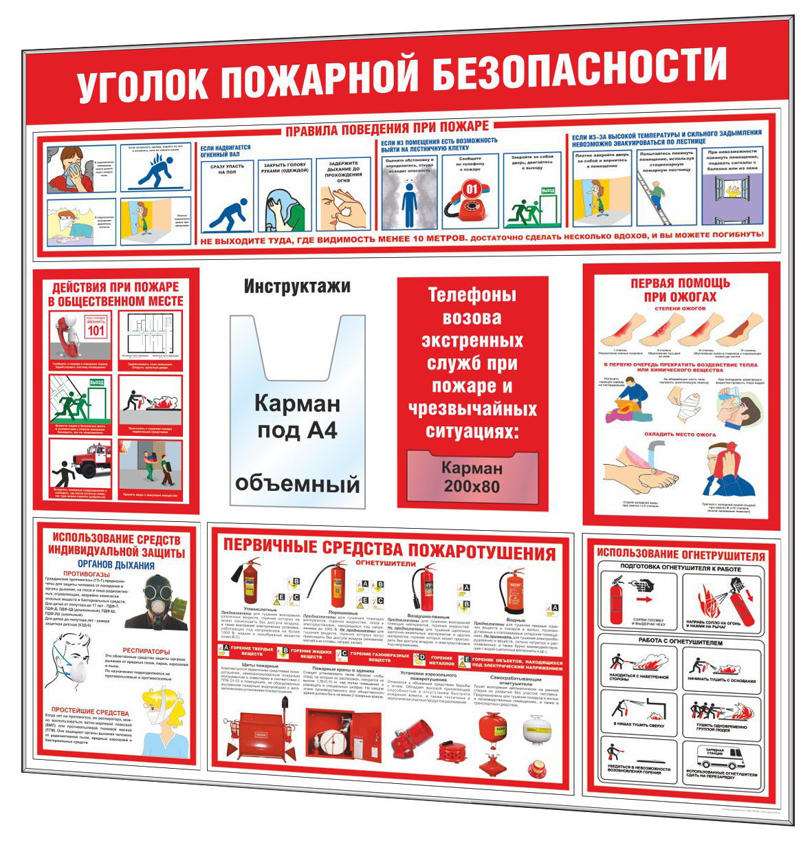 Раздел пожарная безопасность в проекте