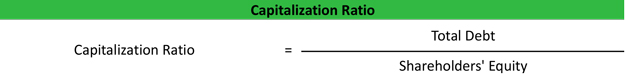 Capitalization Ratio Formula