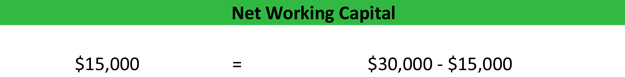 Net Working Capital Calculator