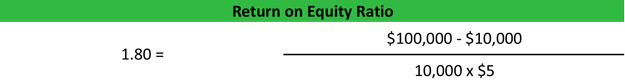 Return on Equity Ratio Formula